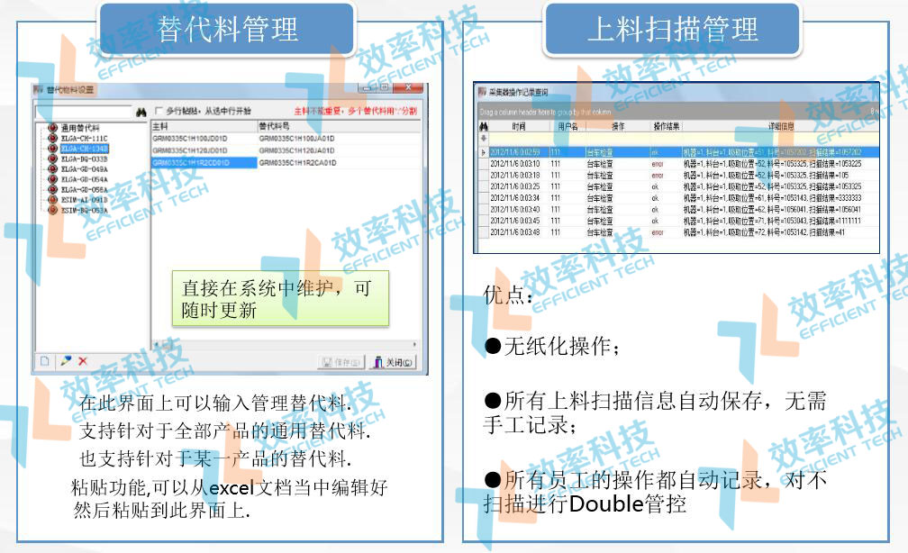 SMT物料防錯(cuò)系統(tǒng)功能模塊