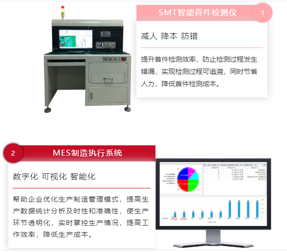 效率smt首件檢測儀 首件機(jī)測試 首件檢查