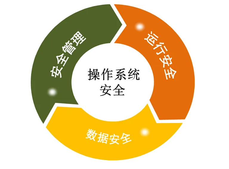 為什么制造商應(yīng)該考慮基于云的MES制造執(zhí)行系統(tǒng)平臺？